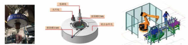 图片展示