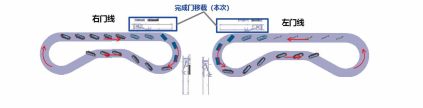 图片展示