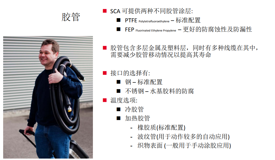 图片展示