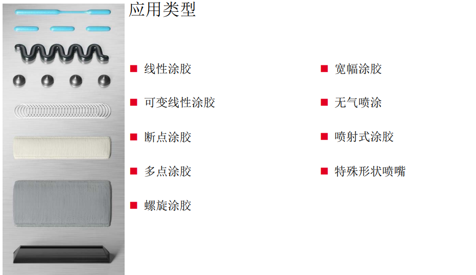 图片展示