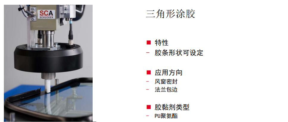 图片展示