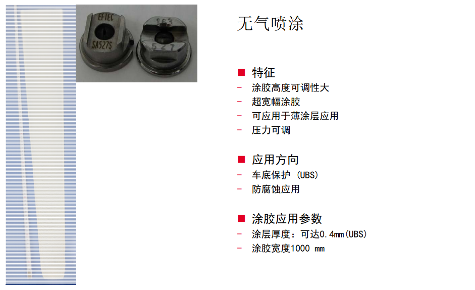 图片展示