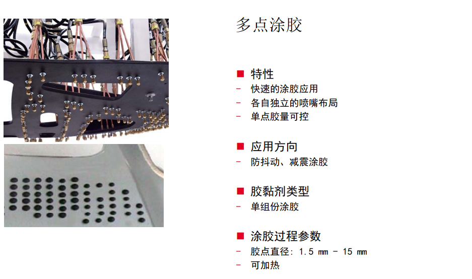 图片展示
