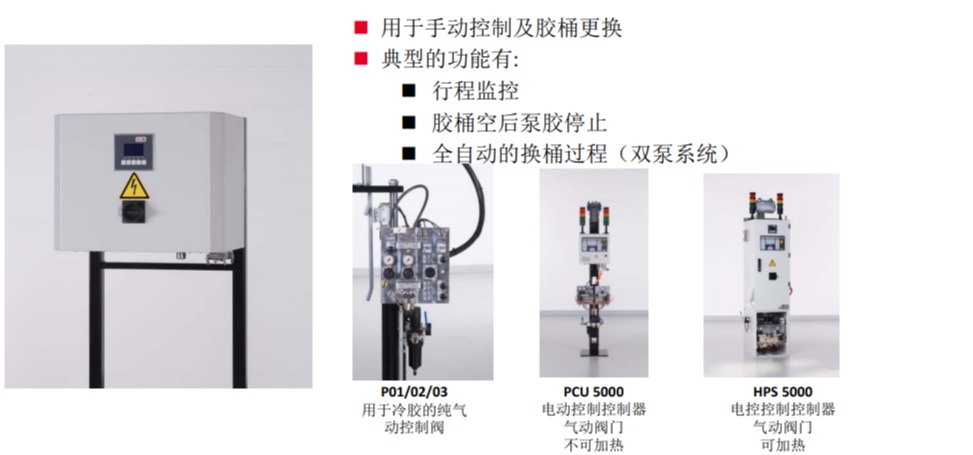 图片展示