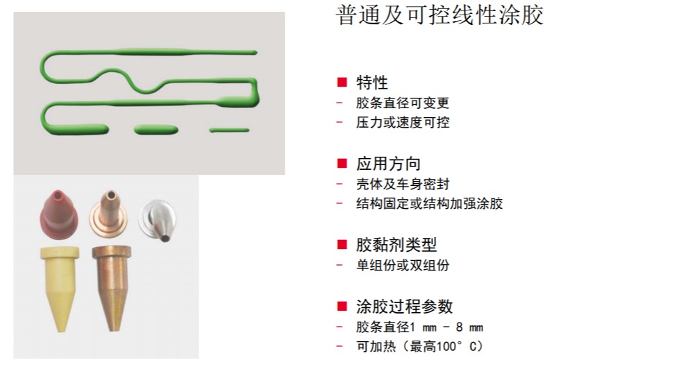图片展示