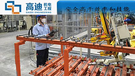 图片展示
