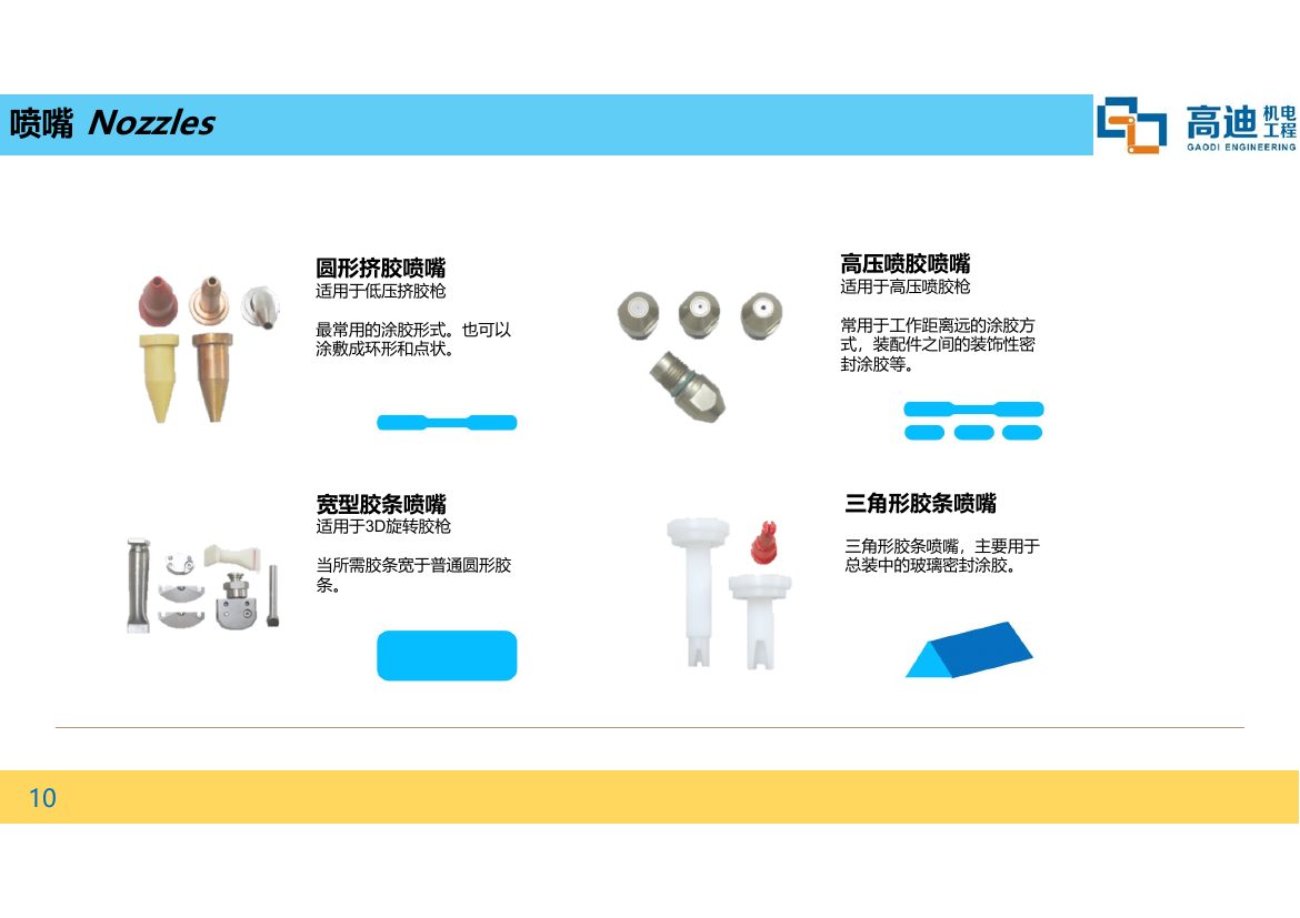 高迪涂胶系统介绍 第10页